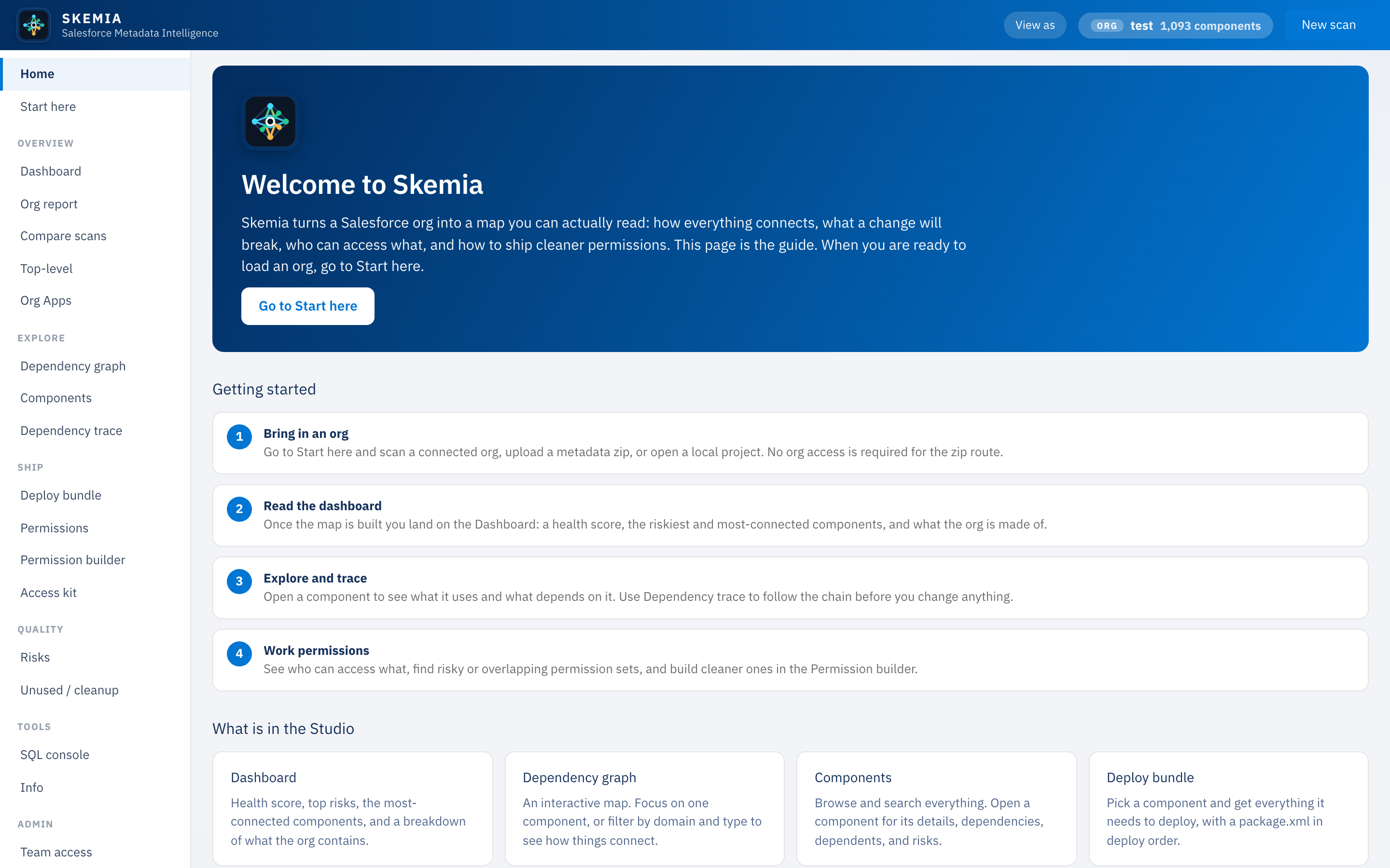 Skemia documentation